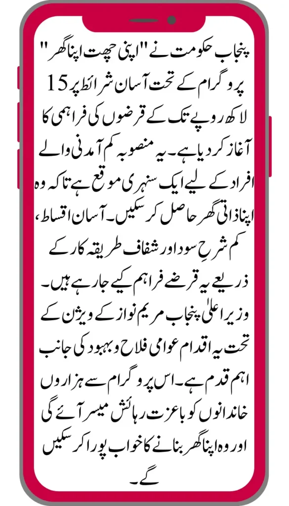 Exciting Opportunity Get Easy Loans Up to 15 Lakhs with Apni Chhat Apna Ghar