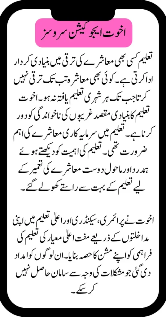 Akhuwat Foundation Gives Loan Without Interest For Needy 2025