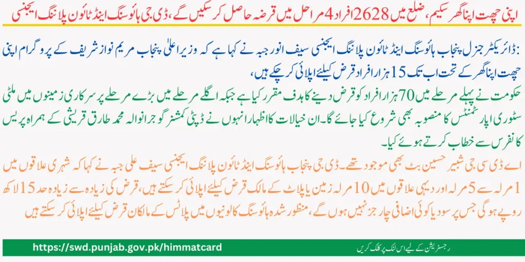 Apni Chhat Apna Ghar: 2,628 District Residents to Receive Loans in 4 Phases