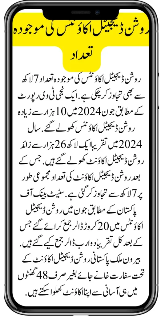 Good News! Top Roshan Digital Account Investment Opportunities