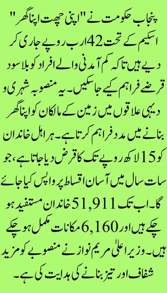 Punjab Gov. Released a Grant of Rs. 42 Billion for “Apni Chhat Apna Ghar’’ Project