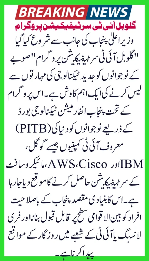 CM Punjab unveils Global IT Certification Program for Youth Empowerment