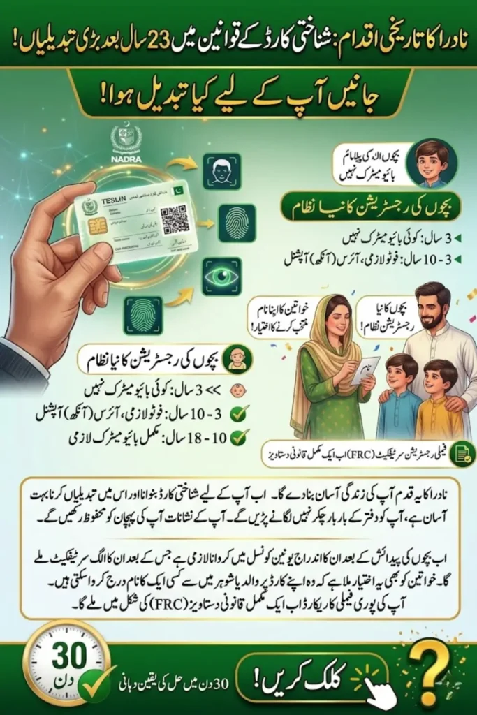 23 Years Later, NADRA Updates ID Laws for Digital Facilities