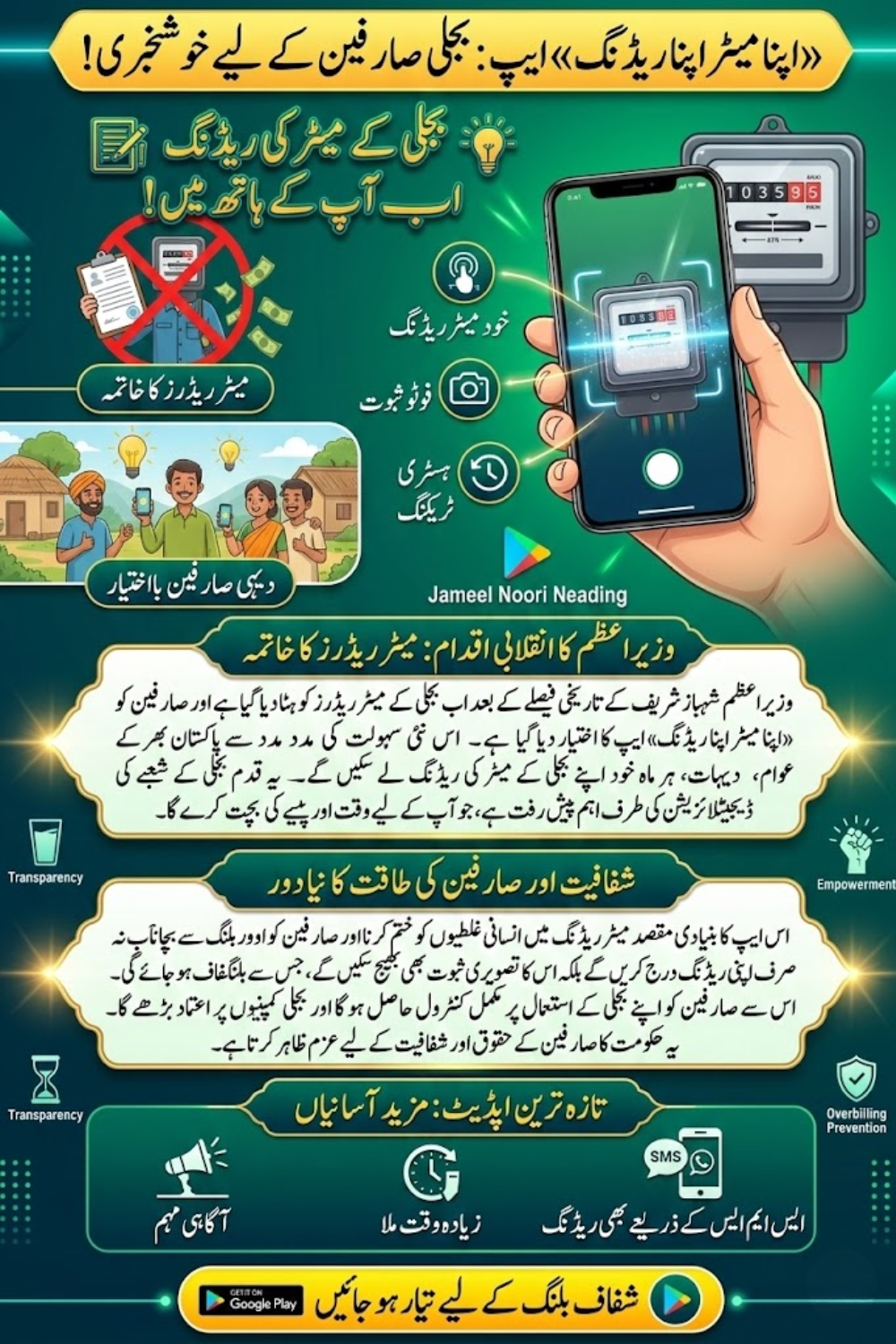 Apna Meter Apna Reading Mobile App: Empowering Electricity Consumers in ...