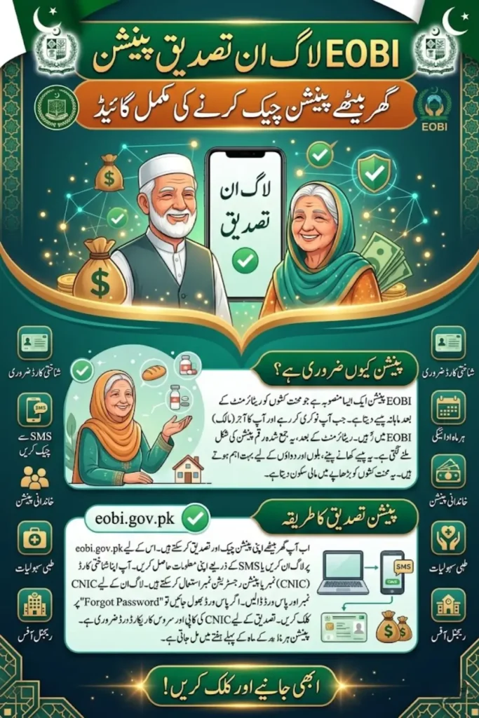 EOBI Login Verification Pension Check and Status Update