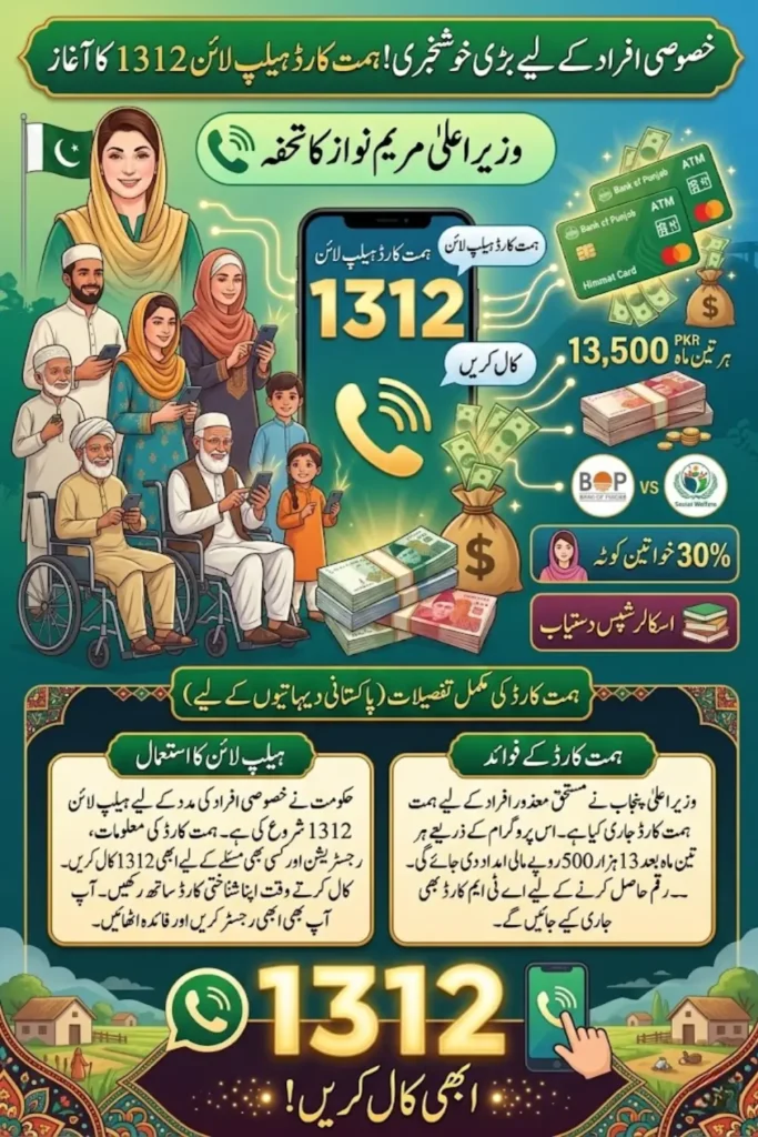 Helpline 1312 Launched for Himmat Card Support for Special Persons in Need