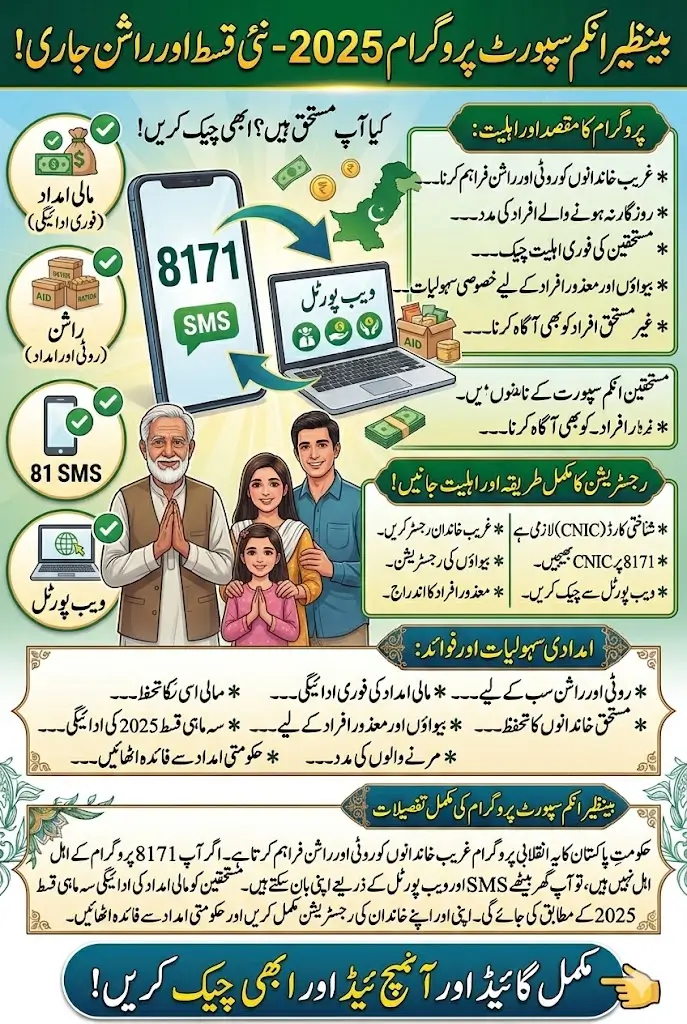 How to Register in The Benazir Income Support Program