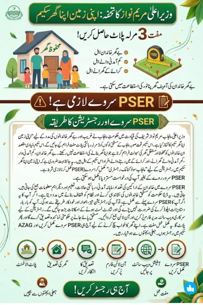 Is a PSER Check Needed for the CM AZAG Program Full Eligibility Guide Inside