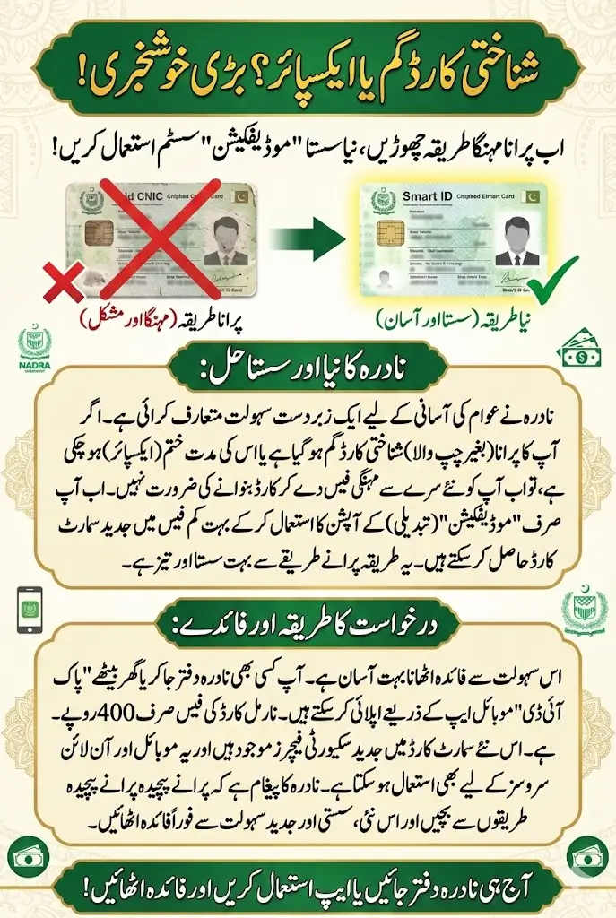 NADRA Launches Fast-Track Service to Replace Expired or Lost CNIC