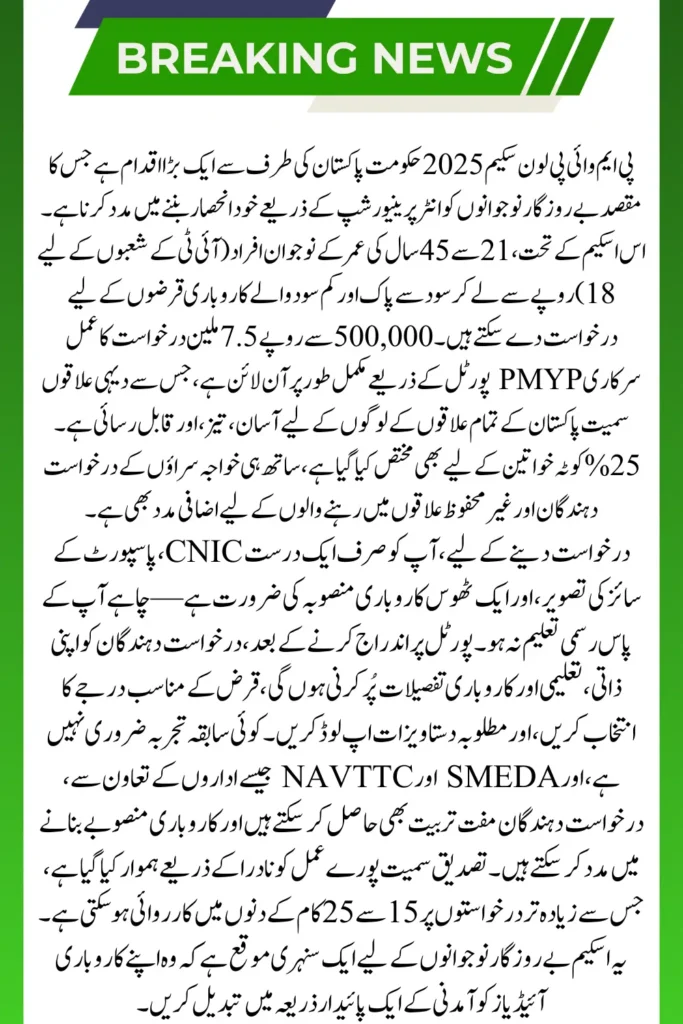 PMYP Loan 2025: How Unemployed Youth Can Apply Online and Get Approved Fast