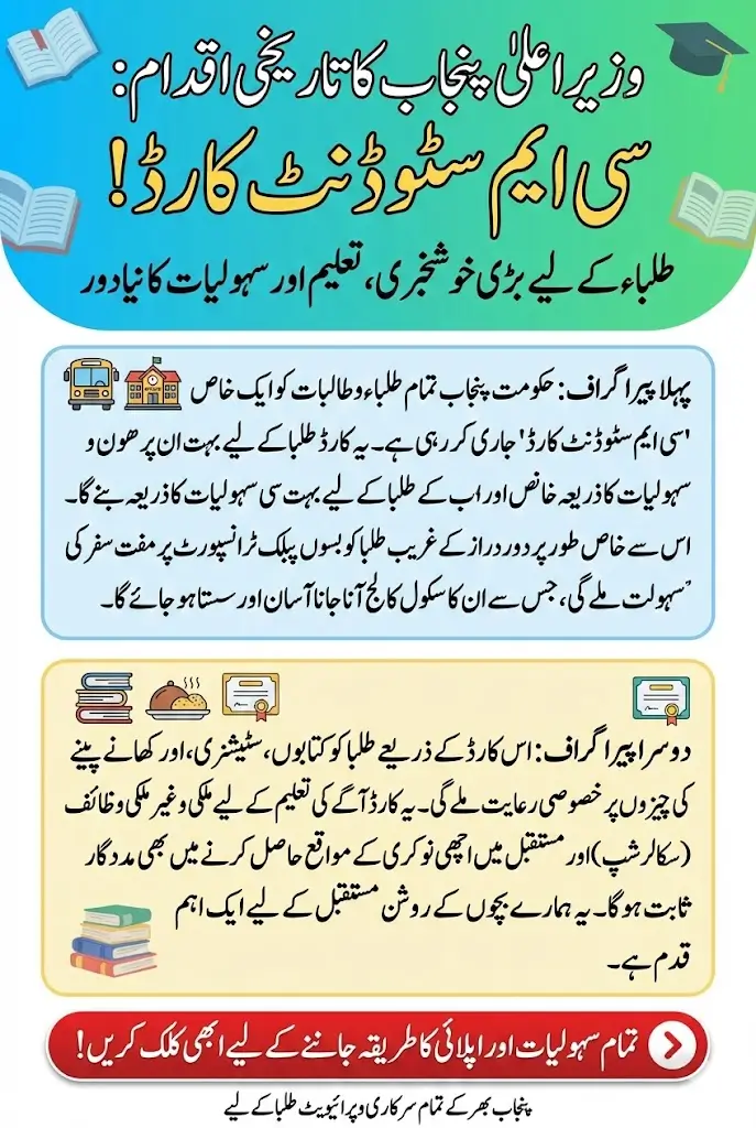 Punjab Introduces CM Student Card for Free Education, Scholarships, and Travel