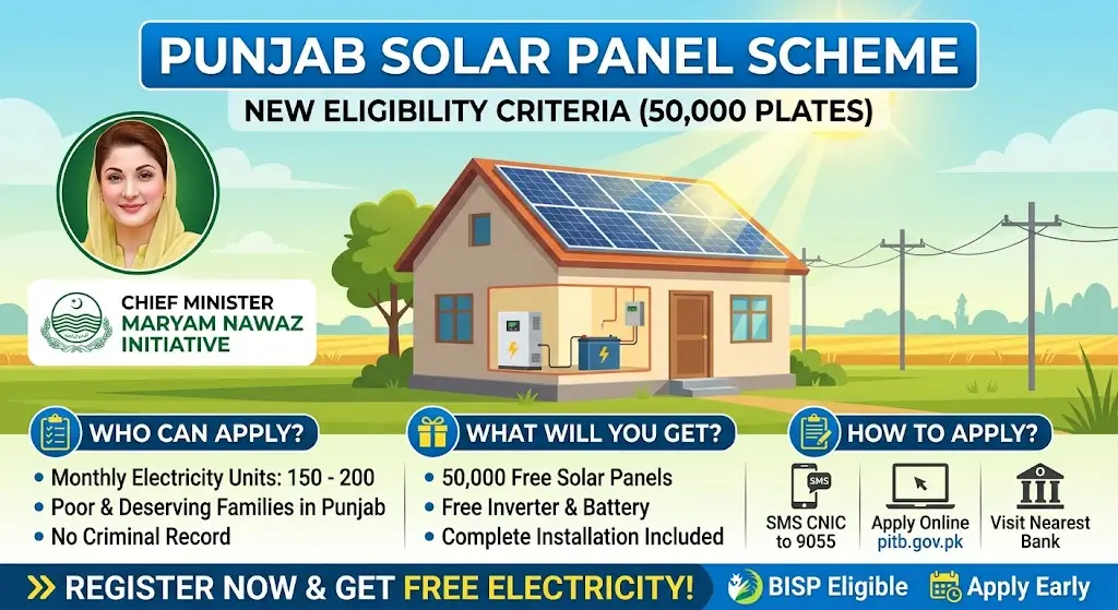 Solar Panel Scheme New Eligibility Criteria For 50000 Plate