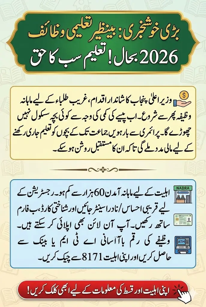 Benazir Taleemi Wazaif Installment 2026 Has Started