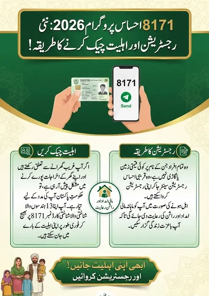 2026 Ehsaas Program 8171 Web Portal Check Your Eligibility Online