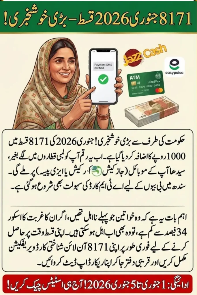 8171 January 2026 Qist Online CNIC Verification Payment Increase, Mobile Wallet System & New Eligibility Updates