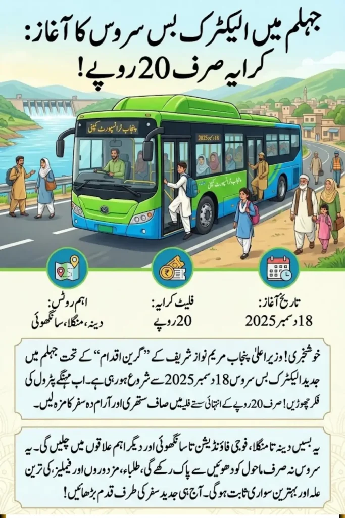 Electric Bus Service in Jhelum: A Step Towards Eco-Friendly Transport Check Now