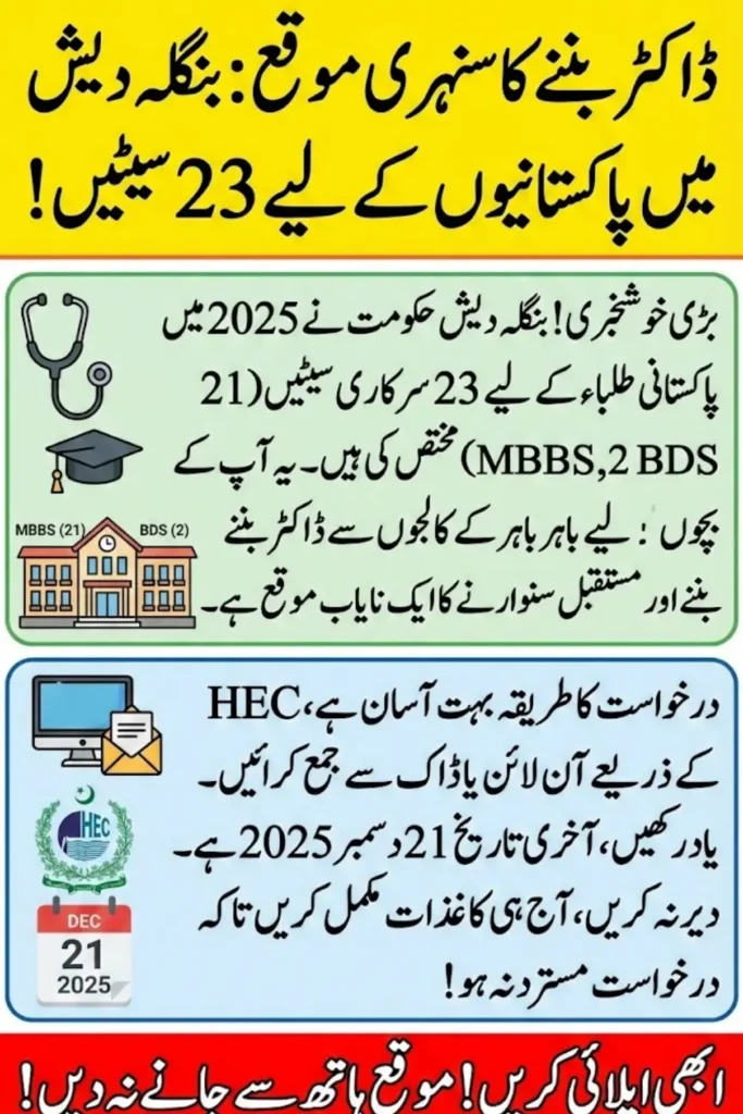 MBBS and BDS Seats in Bangladesh: Opportunities for Pakistani Students