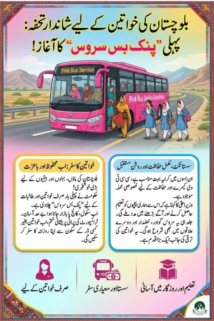 Balochistan Launches Pink Bus Service for Women and Female Students to Ensure Safe Travel