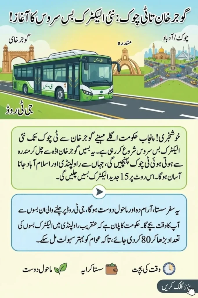 Gujar Khan to T-Chowk E-Bus Service to Launch Next Month, Expanding Electric Transport Network