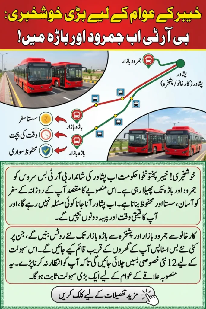 KP Government Approves BRT Extension to Jamrud and Bara to Improve Public Transport