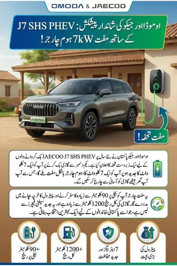 Omoda & Jaecoo Pakistan Enhances JAECOO J7 SHS PHEV Value with New Year Booking Offer Check Now