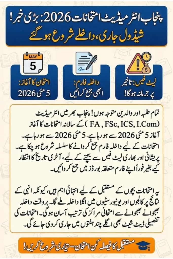 Punjab Intermediate Annual Exams 2026 to Begin from May 5 Admission Form Schedule & Important Updates