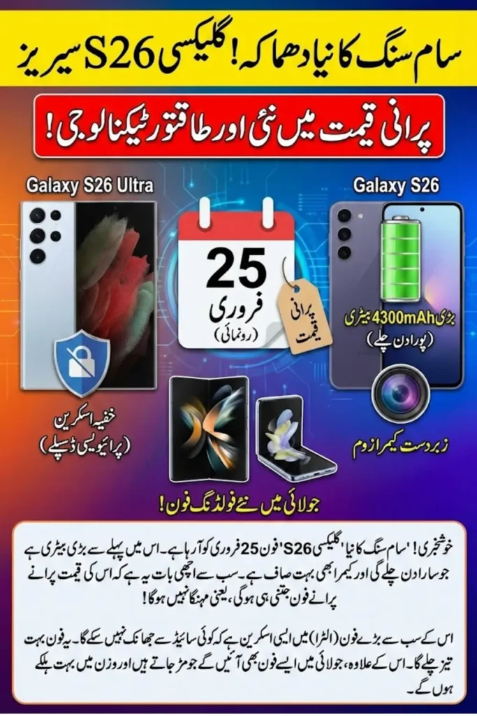 Samsung Galaxy S26 Series Launch and Features: Expected Release Timeline, Specs, and New Devices