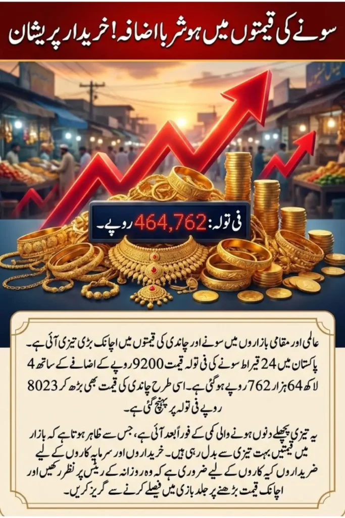 Sudden Increase in Gold Price: Rates per Tola Increased in Global and Local Markets