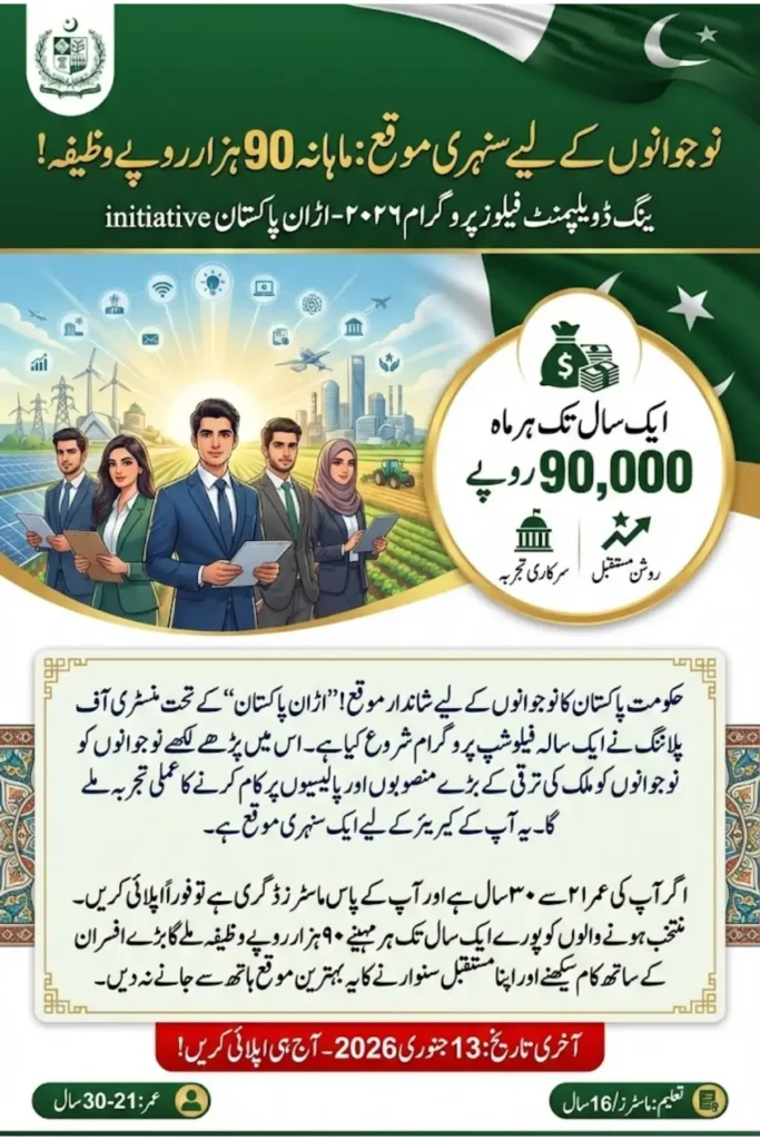 Young Development Fellows Programme Pakistan 2026 Eligibility for Rs. 90,000 Stipend & Application Process