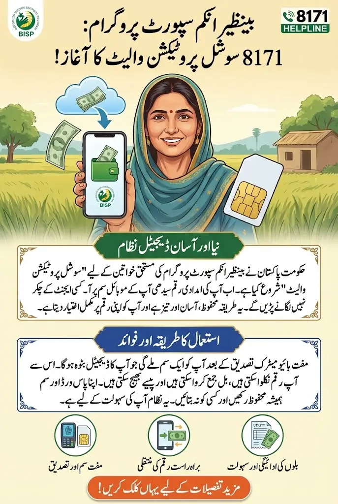 BISP Social Protection Wallet 8171 – A Secure Digital Payment System for Women