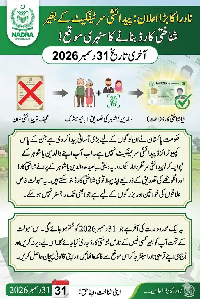 NADRA CNIC Without Birth Certificate Conditional Facility for Unregistered Citizens Until 2026