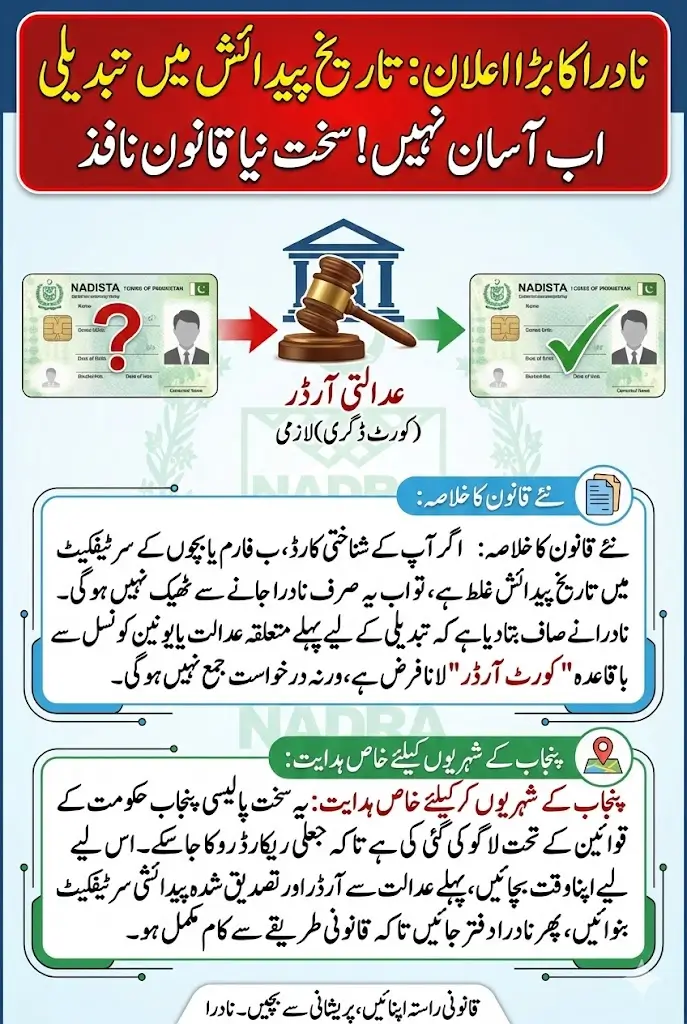 NADRA date of birth correction instructions