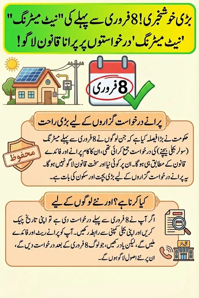 Net Metering Applications Key Update on Processing Under Old Regulations