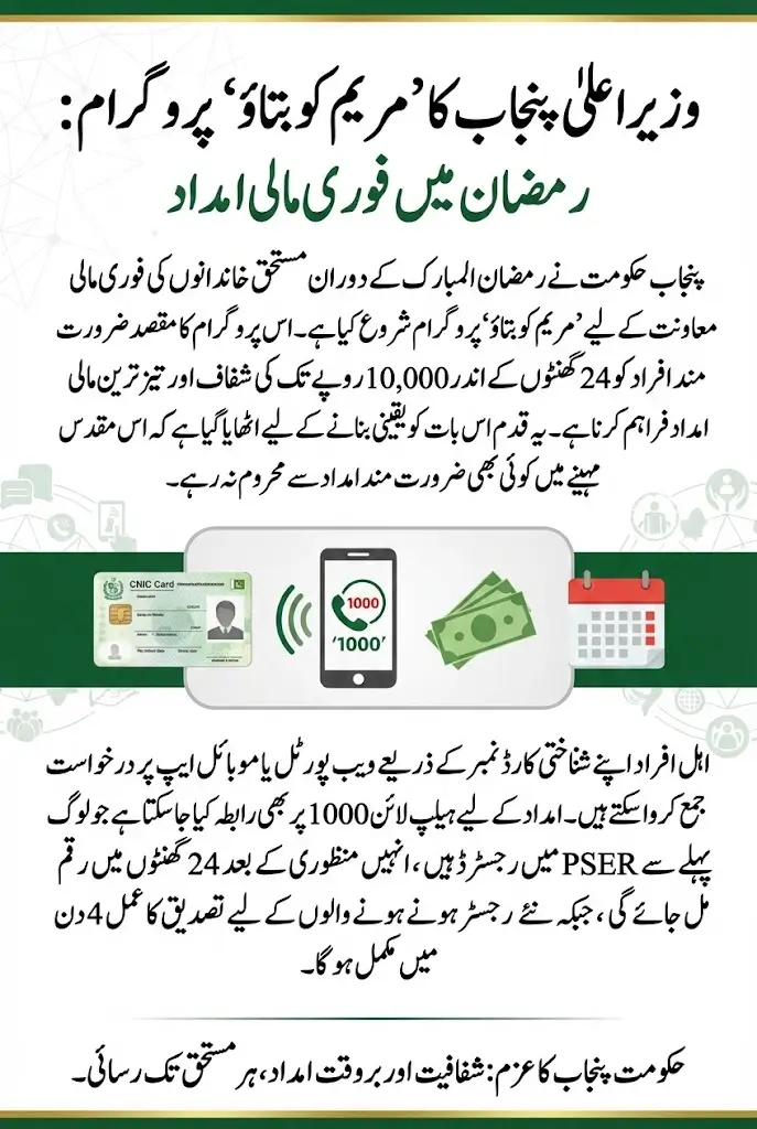 Punjab Chief Minister’s “Tell Maryam” Program Launched for Immediate Financial Relief in Ramadan