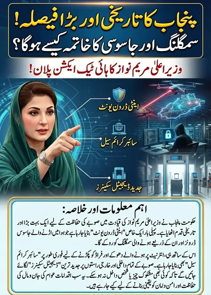 Punjab Establishes Anti-Drone Unit and Cybercrime Cell Under Maryam Nawaz’s Leadership