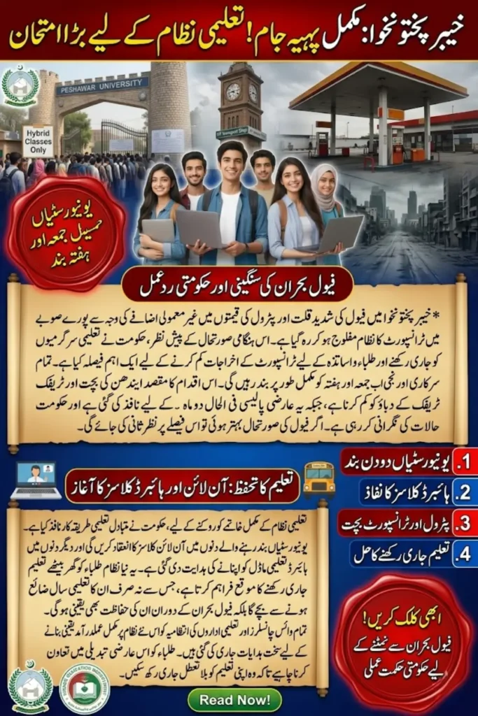 Fuel Crisis in Khyber Pakhtunkhwa: Universities Closed on Fridays and Saturdays, Hybrid Classes Introduced