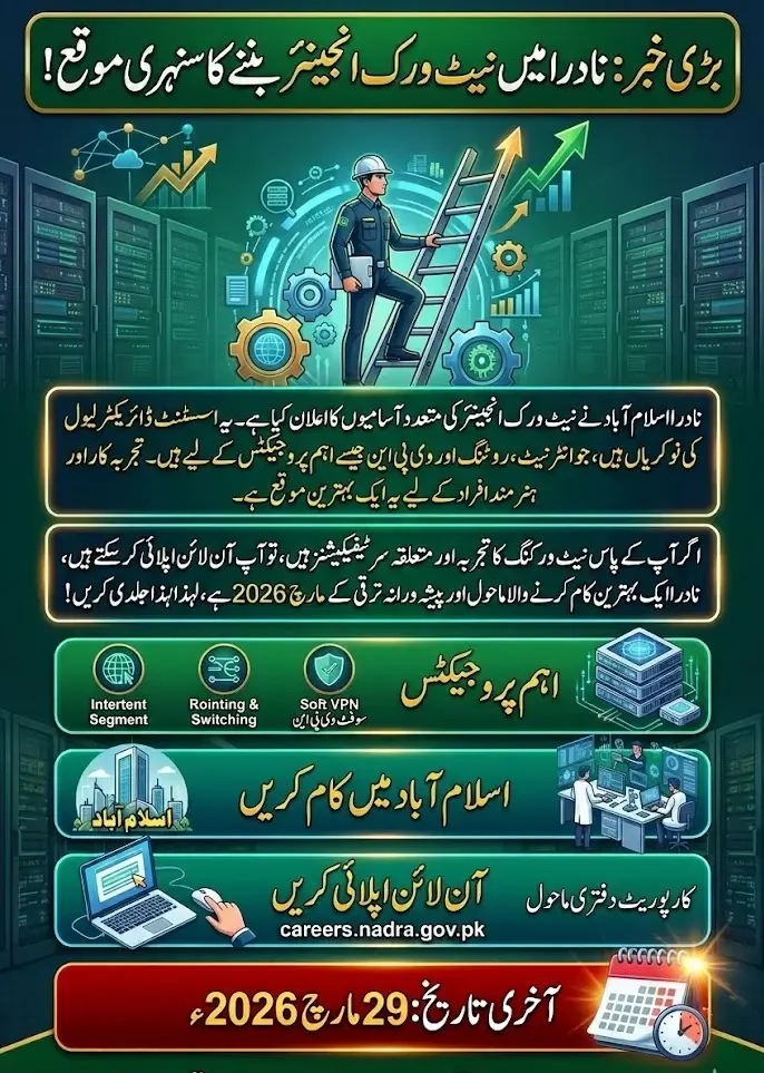 NADRA Network Engineer Jobs 2026 – Assistant Director Positions in Islamabad