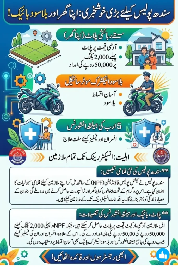 New Affordable Housing and Interest-Free Motorcycle Scheme for Sindh Police Officers