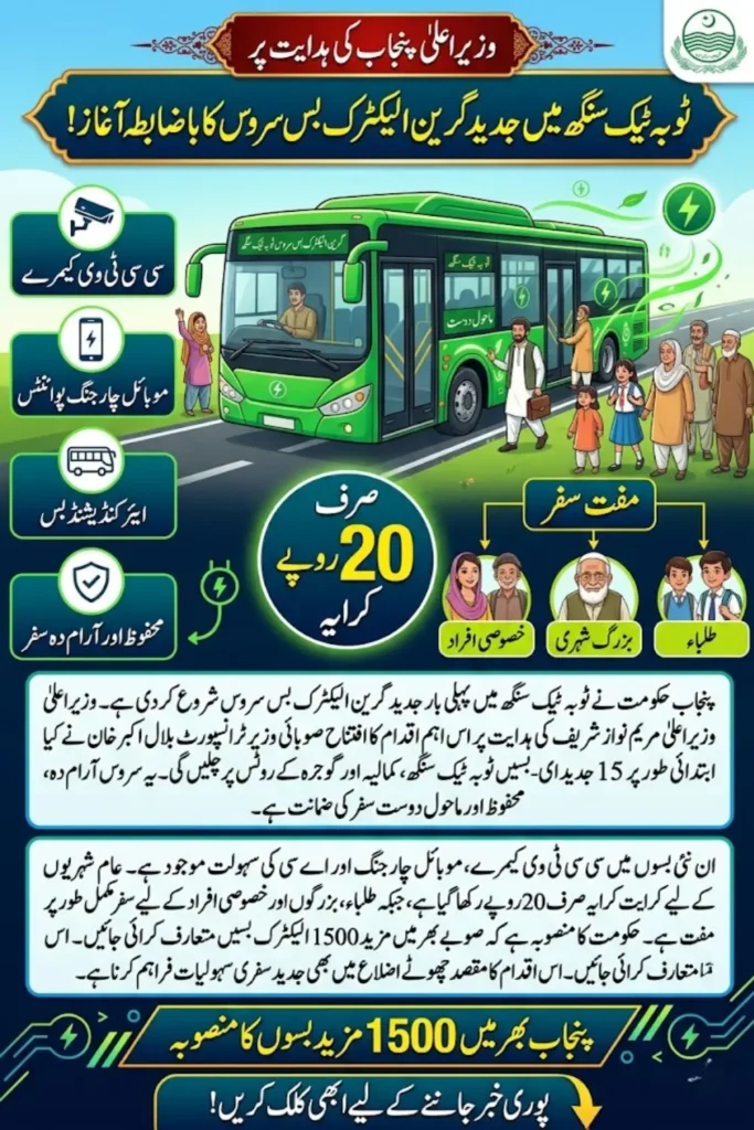 Punjab Government Launches Green Electric Bus Service in Toba Tek Singh for Modern and Affordable Public Transport