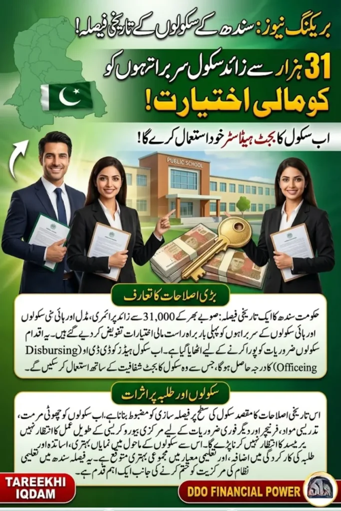 School-Specific Budget Measures in Sindh: Financial Powers Granted to 31,633 School Heads