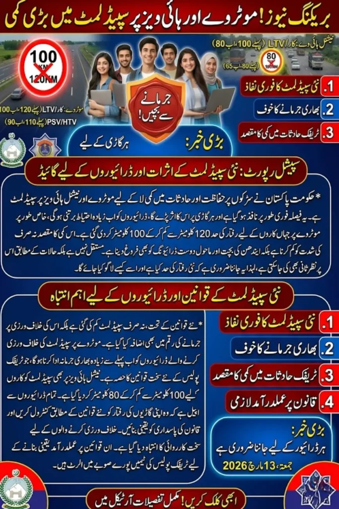 Updated Speed Limits on Motorways and National Highways: What Every Driver Needs to Know