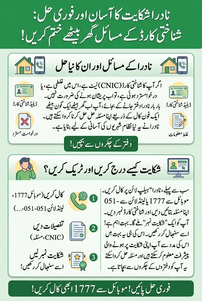 NADRA Complaint Redressal System 2026 How to File and Track Your Complaint