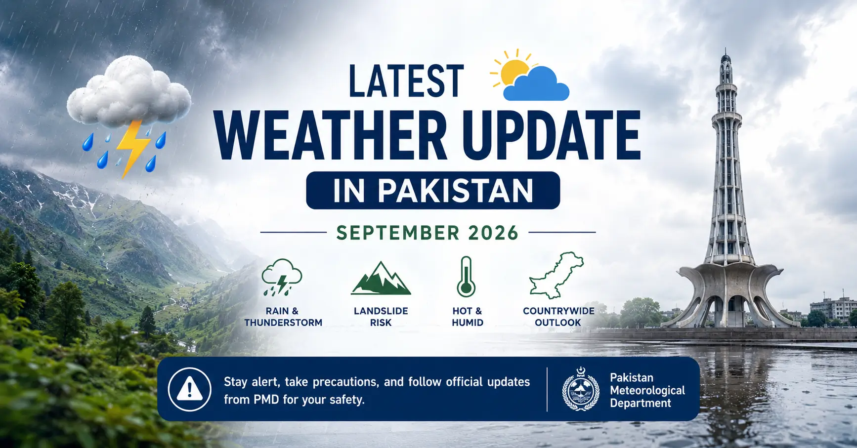 Latest Weather Update in Pakistan (September 2026)