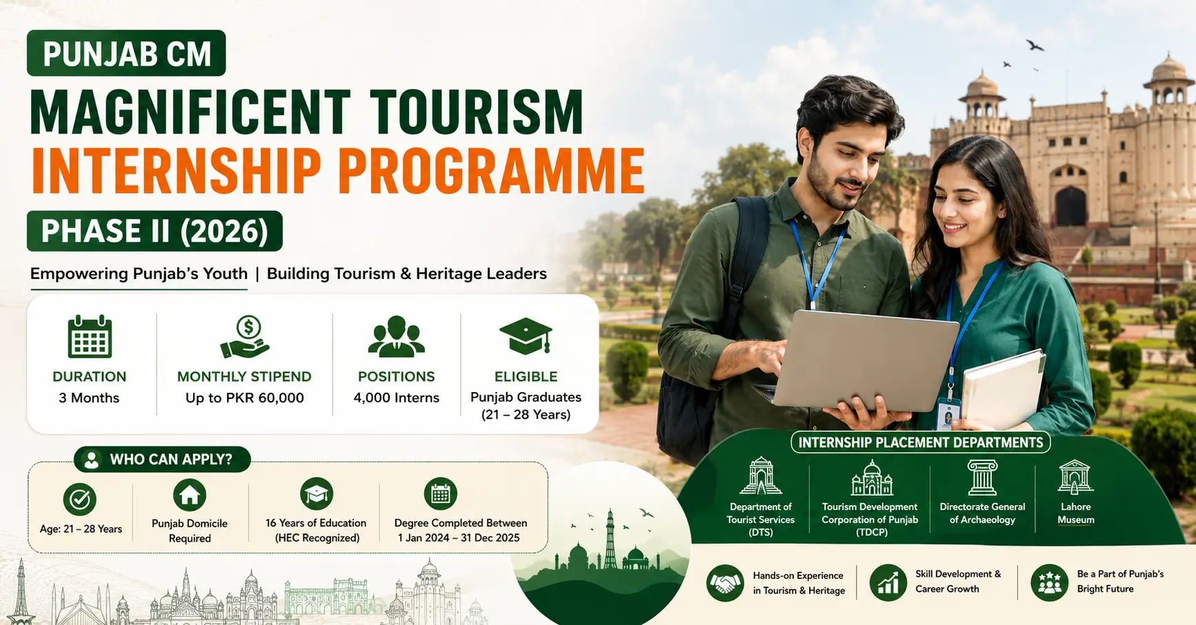 Punjab CM Magnificent Tourism Internship Programme Phase II — Eligibility, Stipend & How to Apply (2026)