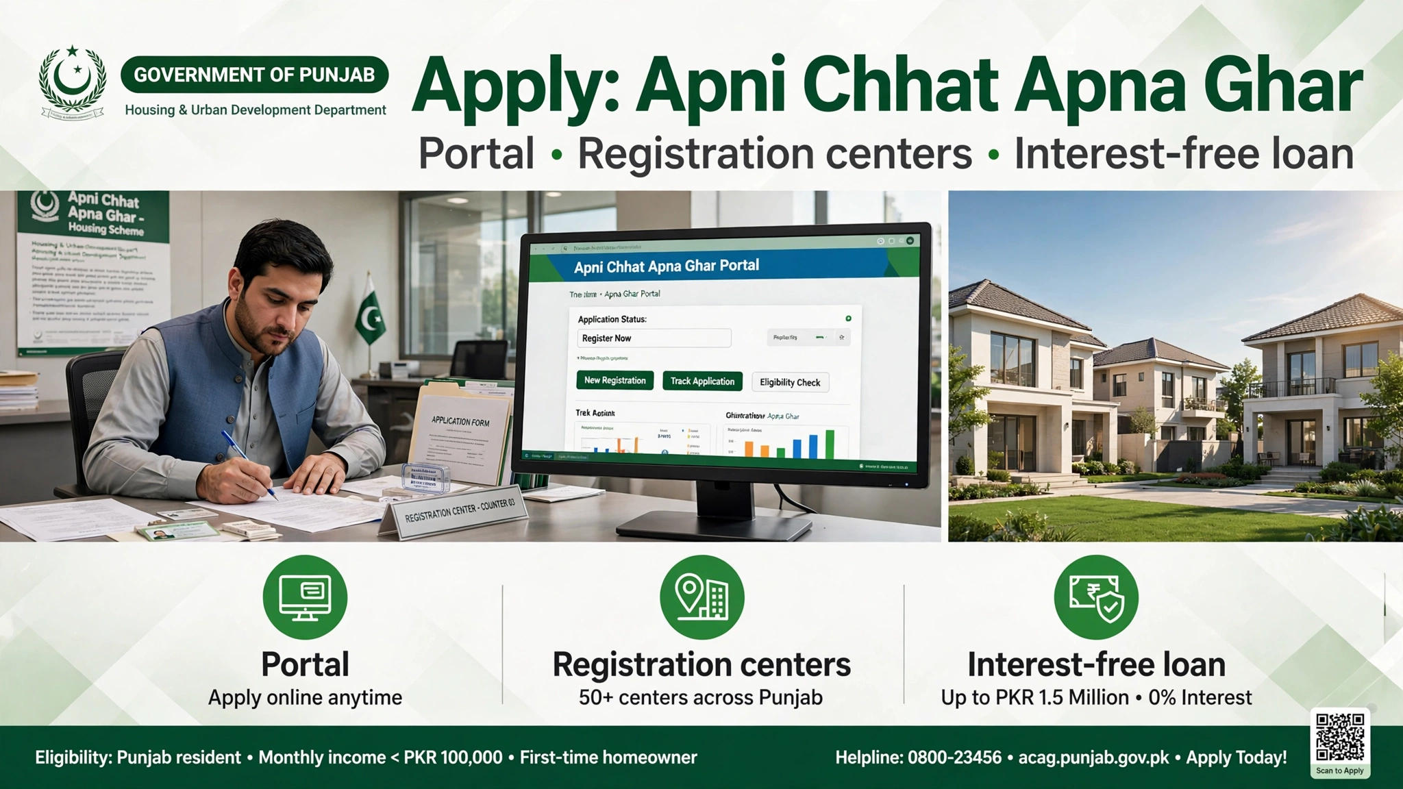 Apni Chhat Apna Ghar apply online 2026 portal registration