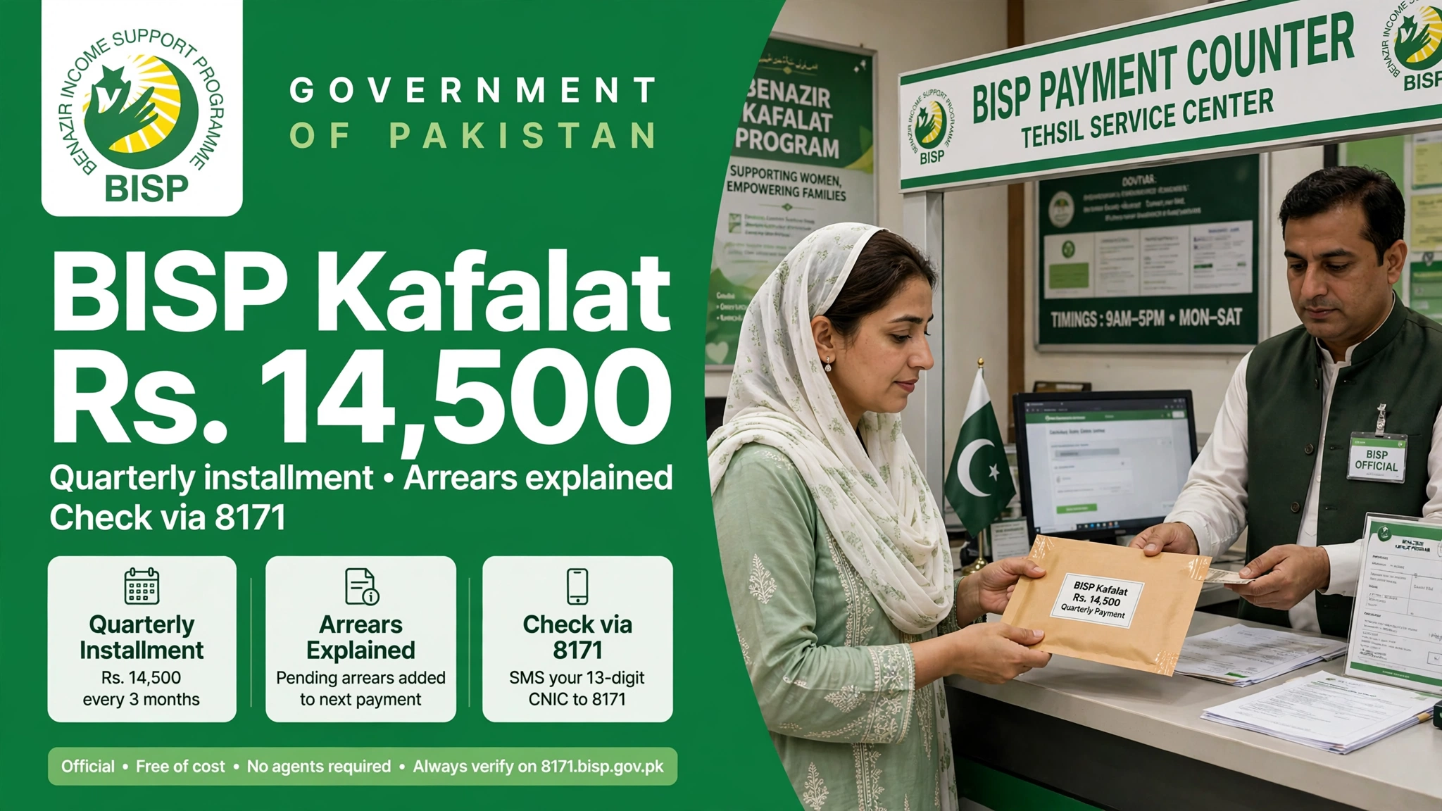 BISP Kafalat Rs 14500 payment arrears double payment myth 2026
