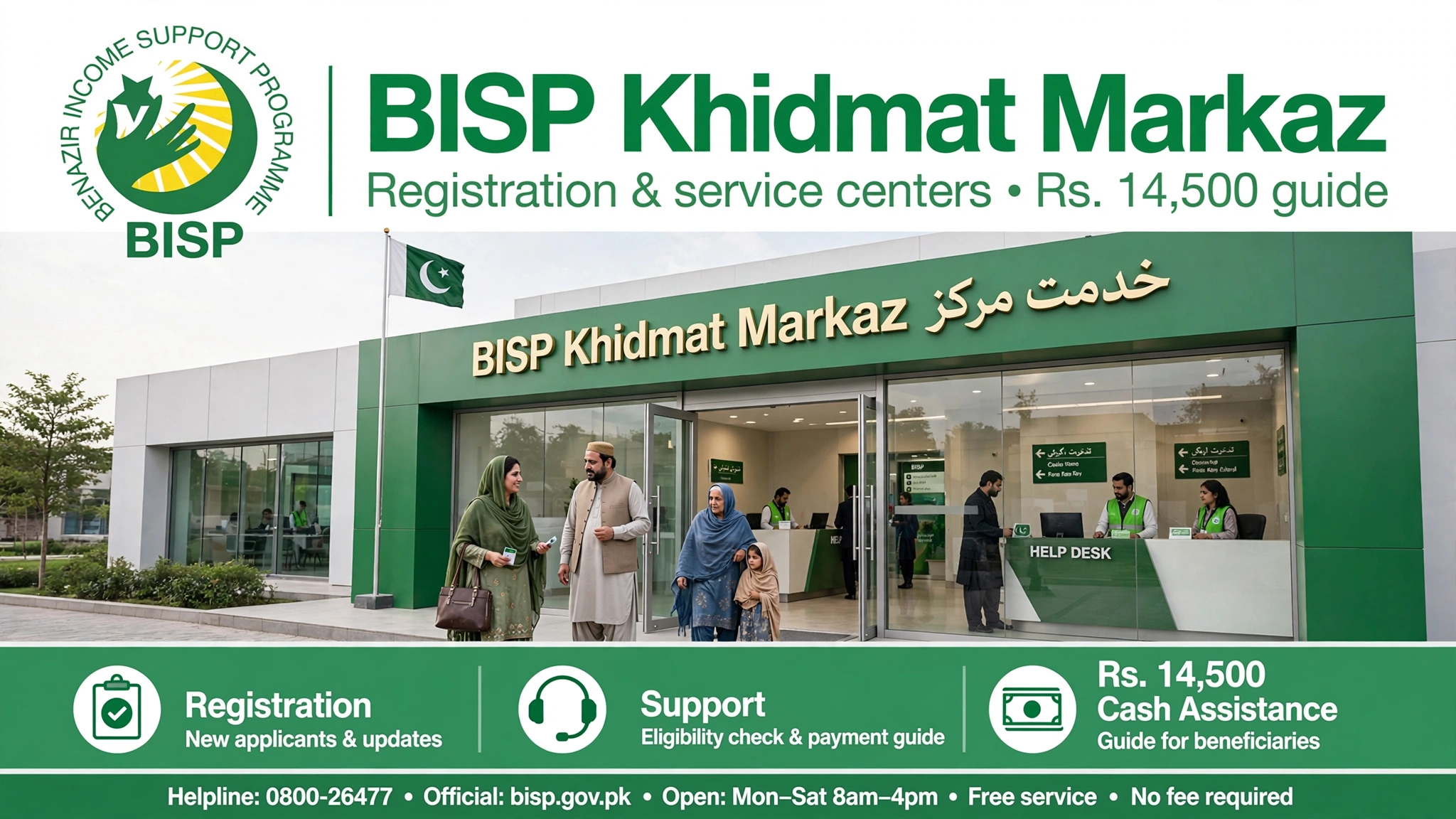 BISP khidmat services 2026 — tehsil offices, 8171 portal and helpline guide
